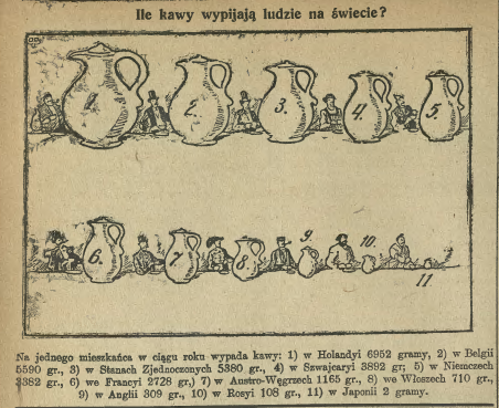 Screenshot 2020 05 20 Malopolska Biblioteka Cyfrowa Ilustrowany Kuryer Codzienny 1914 maj2