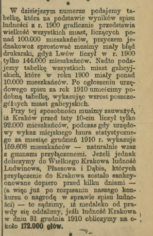 Screenshot 2020 12 31 Malopolska Biblioteka Cyfrowa Ilustrowany Kuryer Codzienny 1910 grudzień