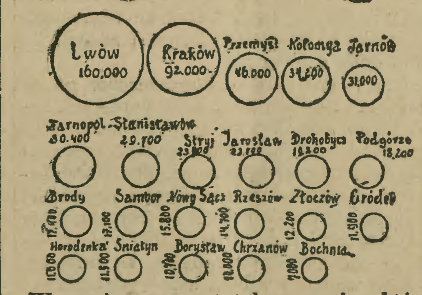 Screenshot 2020 12 31 Malopolska Biblioteka Cyfrowa Ilustrowany Kuryer Codzienny 1910 grudzień2