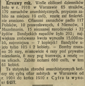 Screenshot 2021 01 20 Malopolska Biblioteka Cyfrowa Ilustrowany Kuryer Codzienny 1911 styczeń2